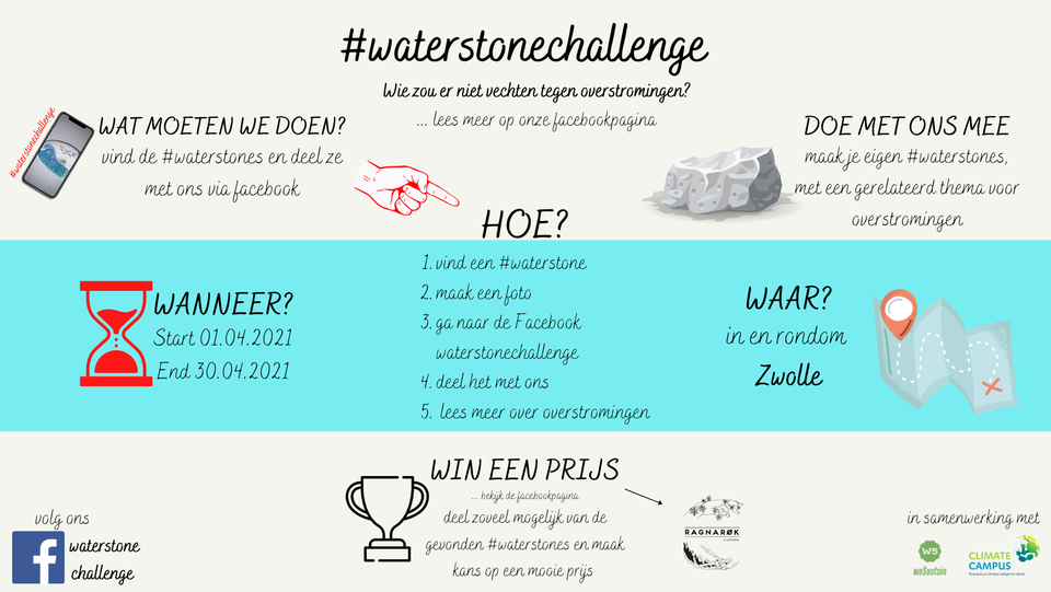 waterstone challenge pic0
